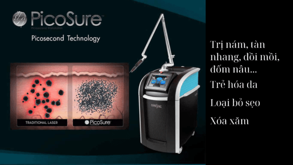 Ban sao cua Thiet ke khong ten Laser Picosure là gì? Ưu và nhược điểm