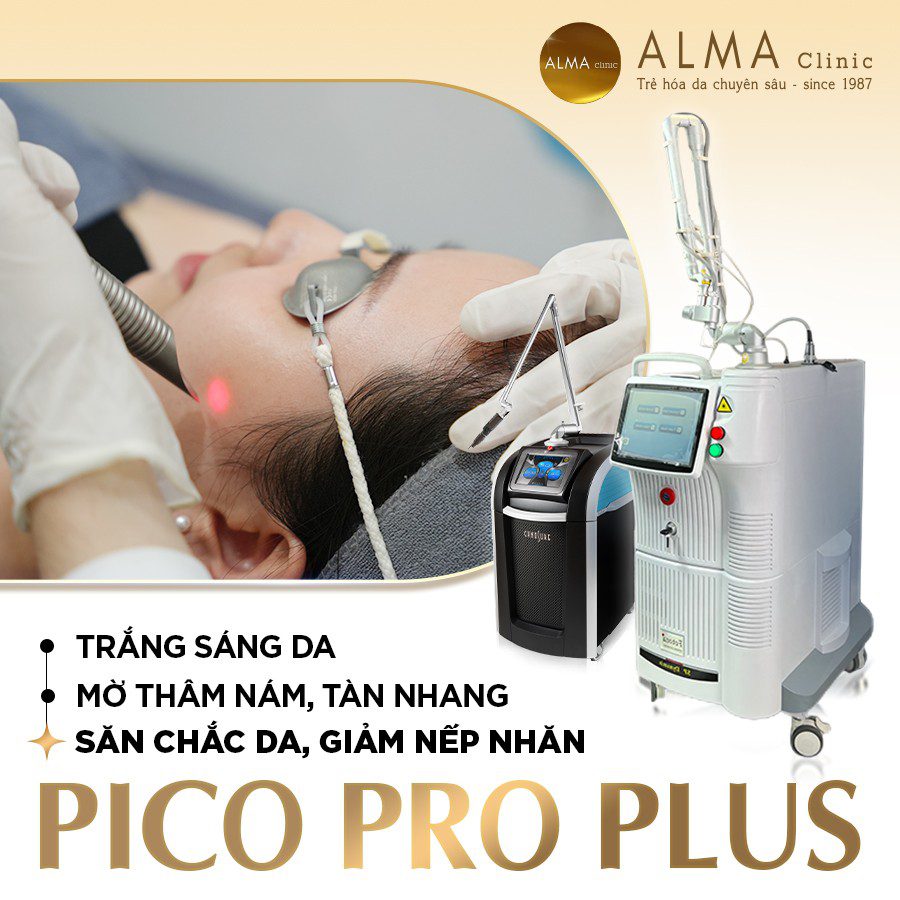 Pico Pro - Plus
