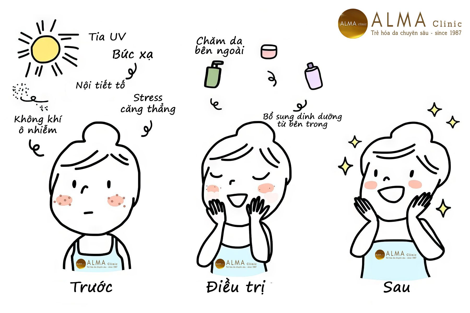 Cách trị nám mảng hiệu quả tại nhà khoa học và phù hợp