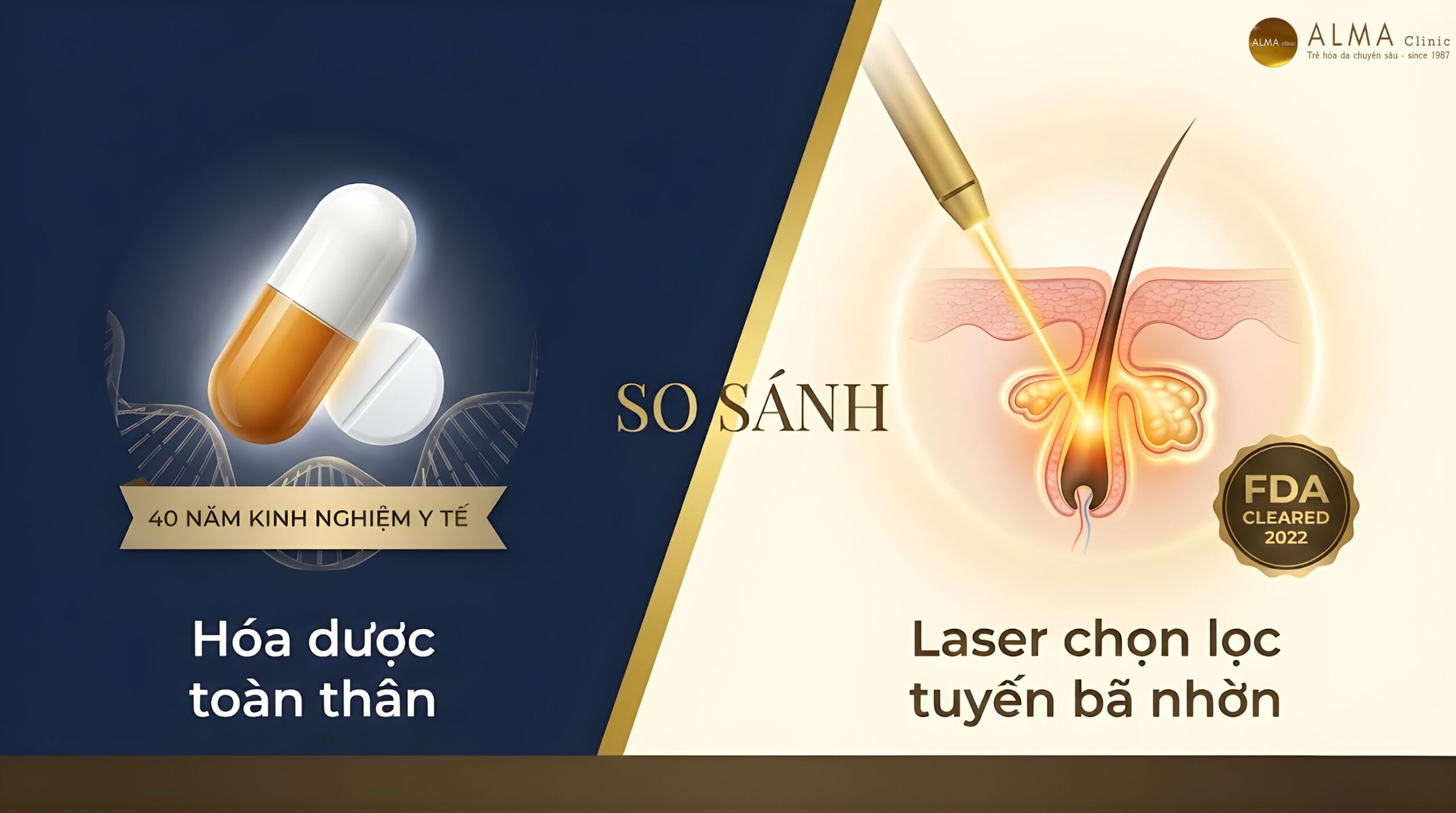 So sánh AviClear laser 1726nm và Isotretinoin (Accutane) trong điều trị mụn trứng cá nặng — phân tích lâm sàng toàn diện 2026 bởi bác sĩ da liễu Alma Clinic: hiệu quả, tác dụng phụ, đối tượng phù hợp