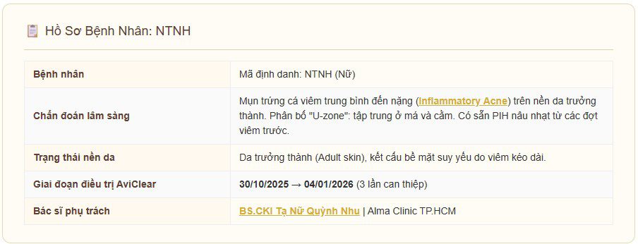 review aviclear mun truong thanh ntnh Nhật Ký NTNH: Mụn Trưởng Thành Dai Dẳng — 3 Lần AviClear