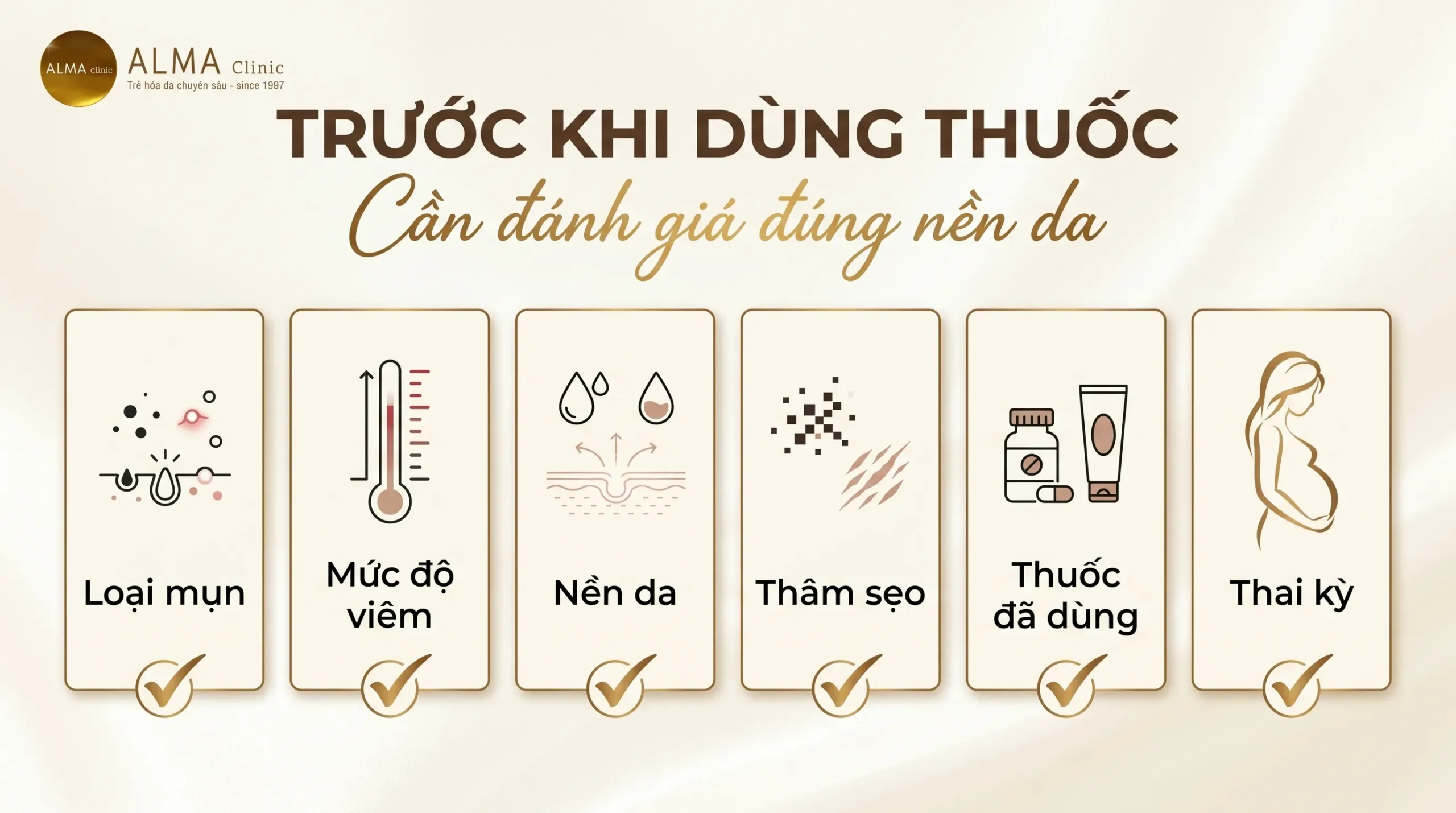 Checklist bác sĩ đánh giá loại mụn, nền da và nguy cơ sẹo trước khi dùng thuốc trị mụn viêm