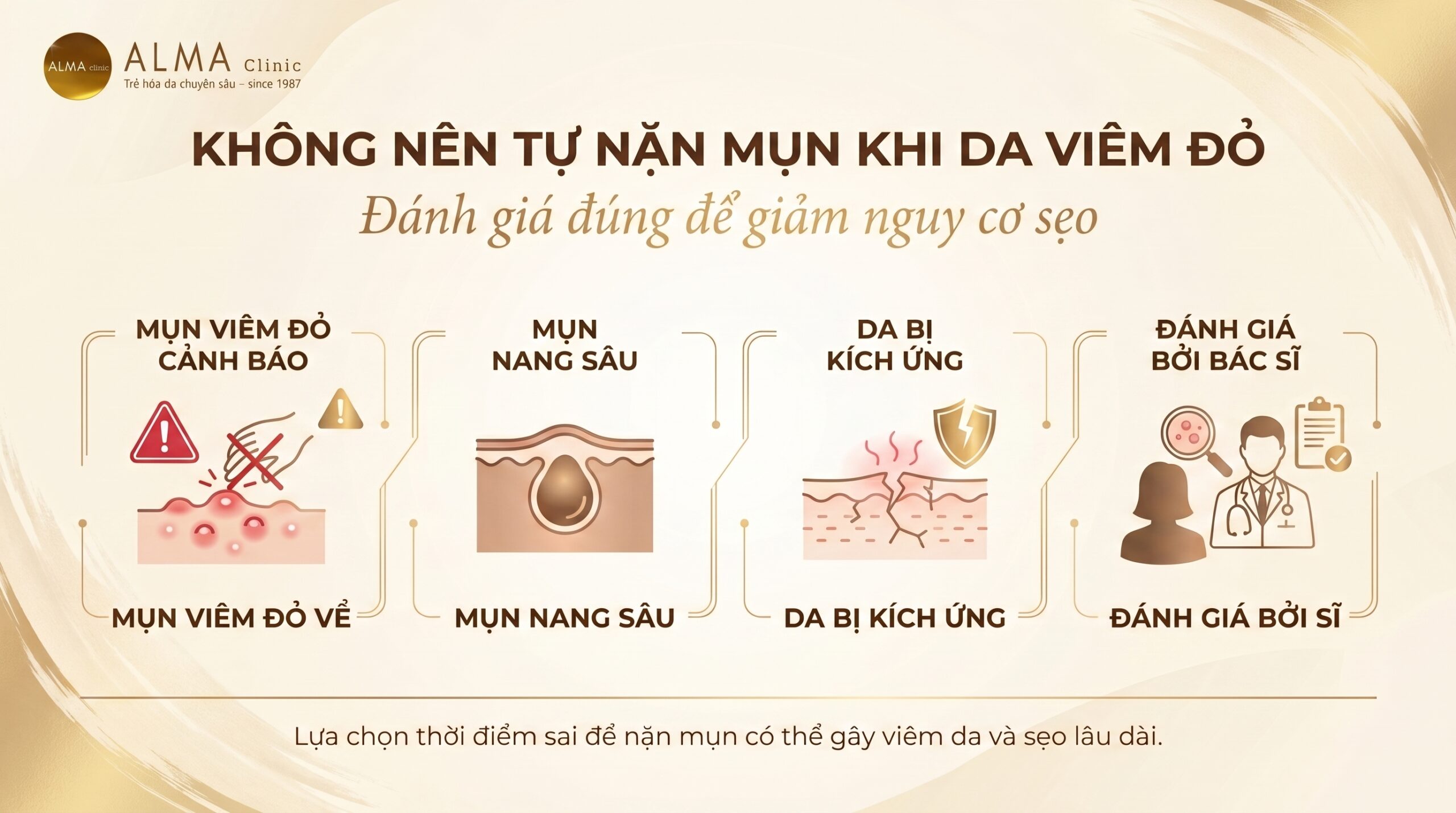 mun do dau mun nang khong nen tu nan scaled Mụn đỏ đau, mụn nang và da kích ứng không nên tự nặn