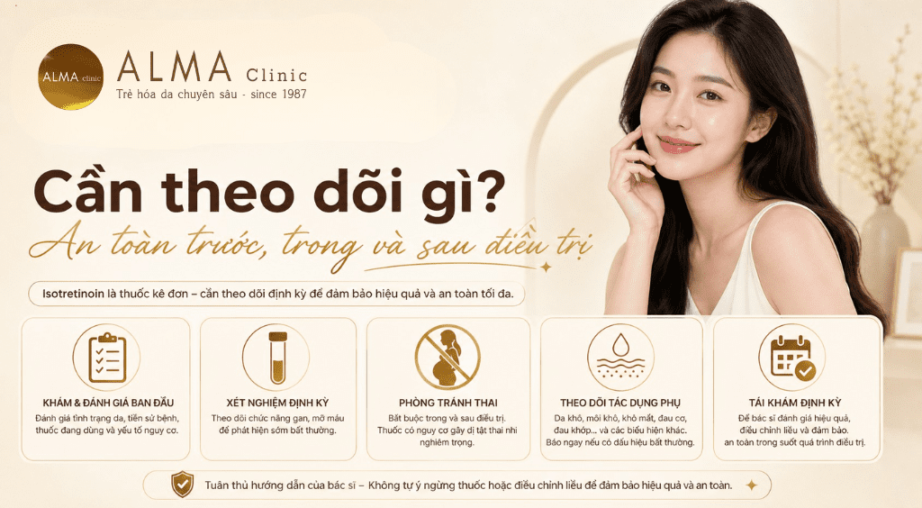 isotretinoin can theo doi gi Theo dõi khi dùng isotretinoin gồm khám da, hỏi tác dụng phụ và xét nghiệm khi cần